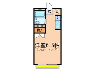 Ｊｏｙ深沢の物件間取画像